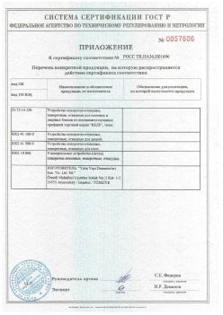 2011.11.23 Чапаевск - Приложение к сертификату Устройства поворотно-откидные, поворотные, откидные. ГОСТ 30777-2012